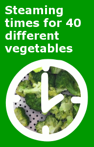 Veg Chart